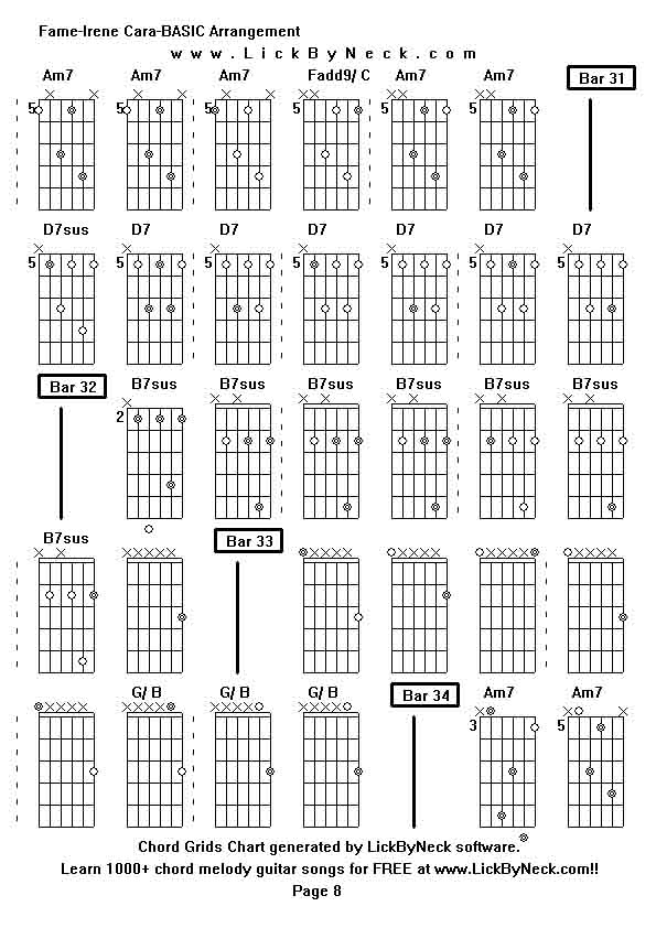 Chord Grids Chart of chord melody fingerstyle guitar song-Fame-Irene Cara-BASIC Arrangement,generated by LickByNeck software.